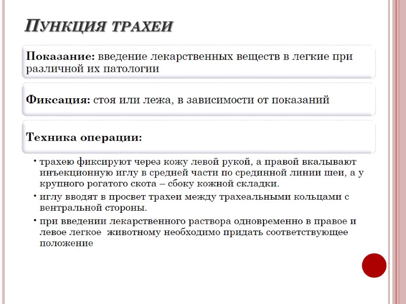 Пункция трахеи